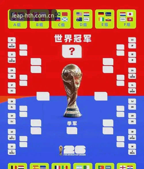 hth安全可靠吗使用技巧 2026世界杯观赛体验全面评测:签证危机如何影响全球球迷的赛场之旅