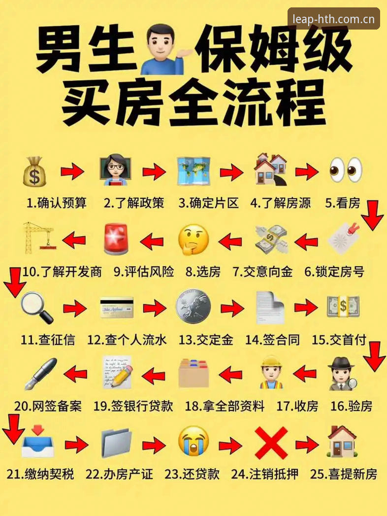 hth官方服务教程 HTH体育平台新手使用教程:从注册到客户端安装全流程指南
