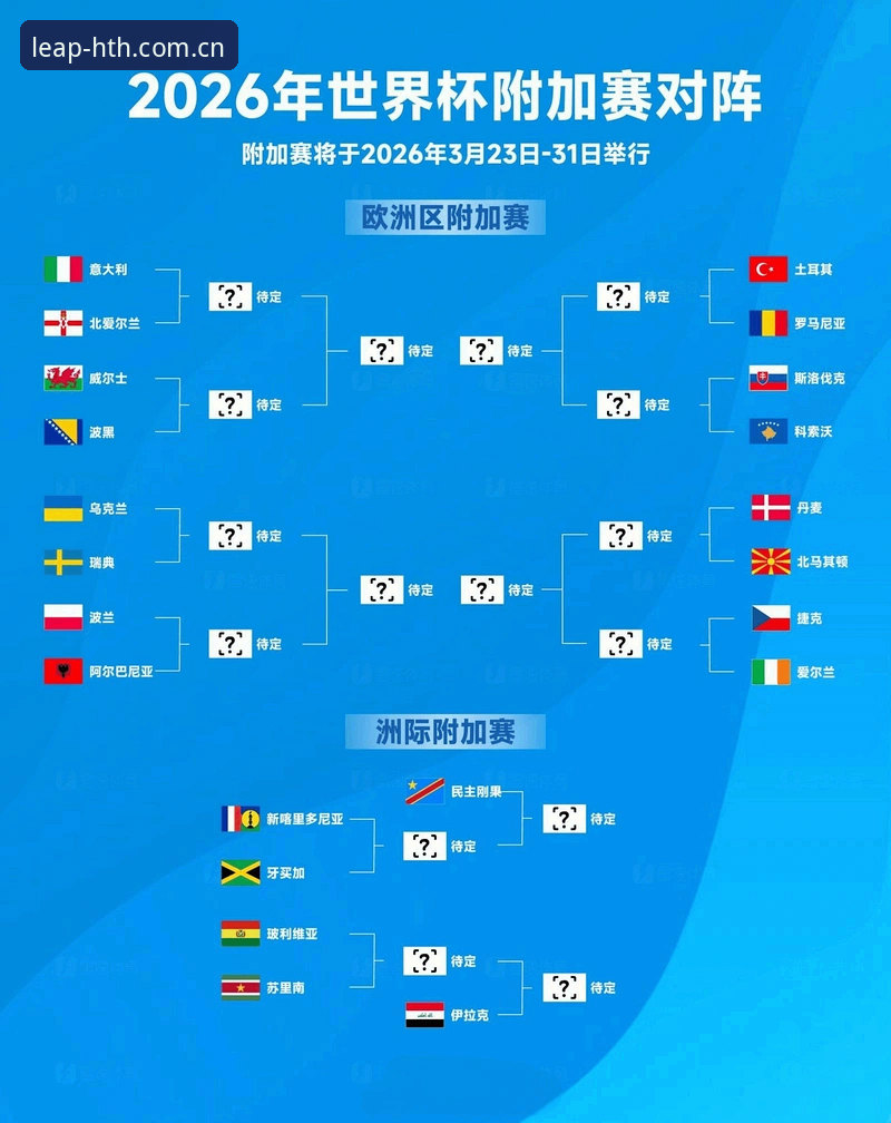U17世界杯抽签结果解读操作教程：HTH体育平台赛事追踪指南
