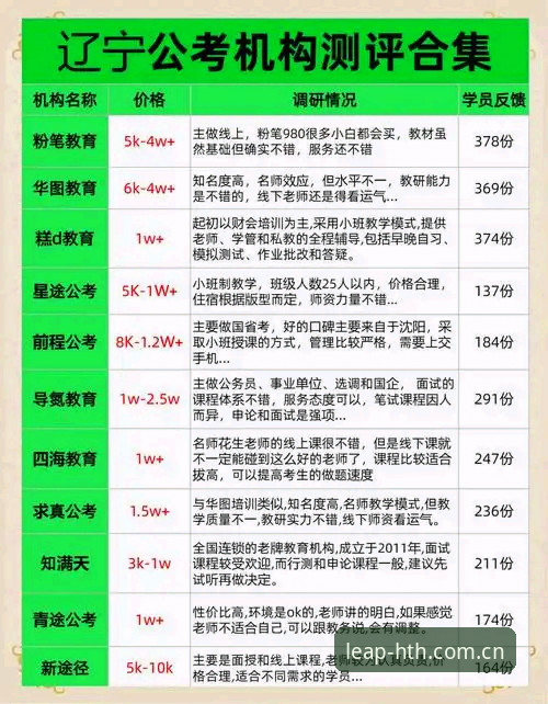 hth账号注册 老用户亲测:HTH账号注册全流程实战经验与避坑指南