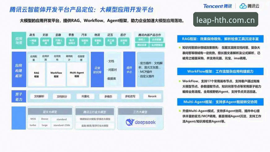 HTH体育平台2026版本迭代深度分析：从用户体验到技术架构的全面解读